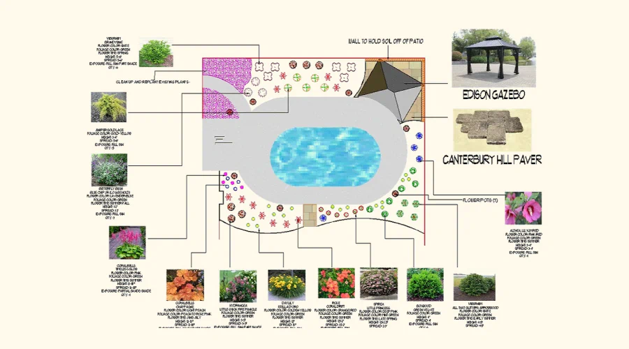 garden design drawing